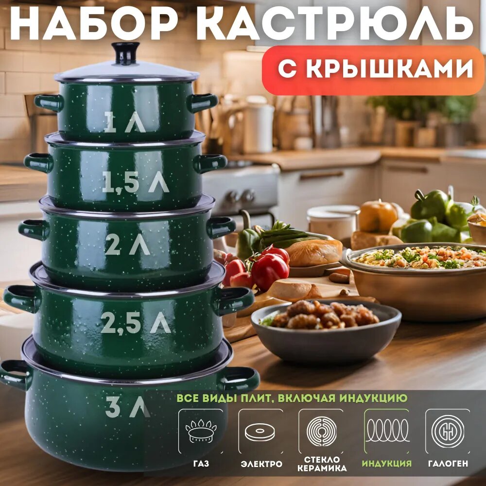 Набор кастрюль, зеленые, 5 шт