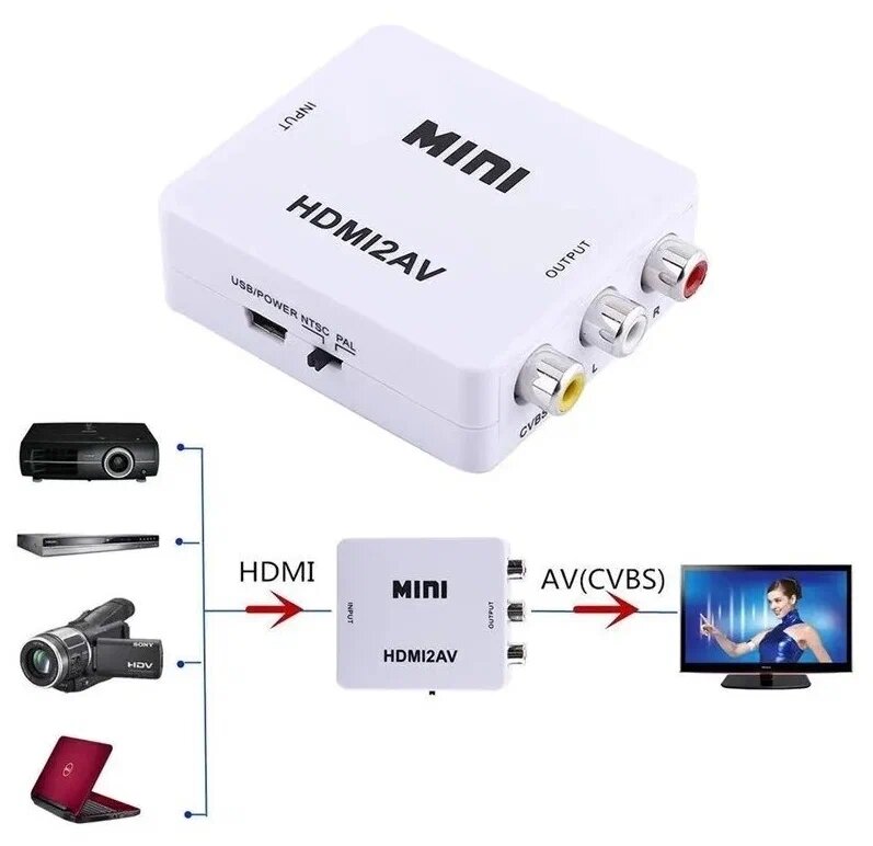 Переходник HDMI на AV RCA CVSB L/R адаптер конвертер 1080p для монитора, телевизора, ноутбука, компьютера, PS, Xbox, PC — фото 1