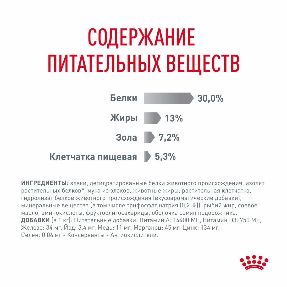 Корм Royal Canin сухой полнорационный сбалансированный для взрослых кошек, Dental Care, 1,5 кг. — фото 1