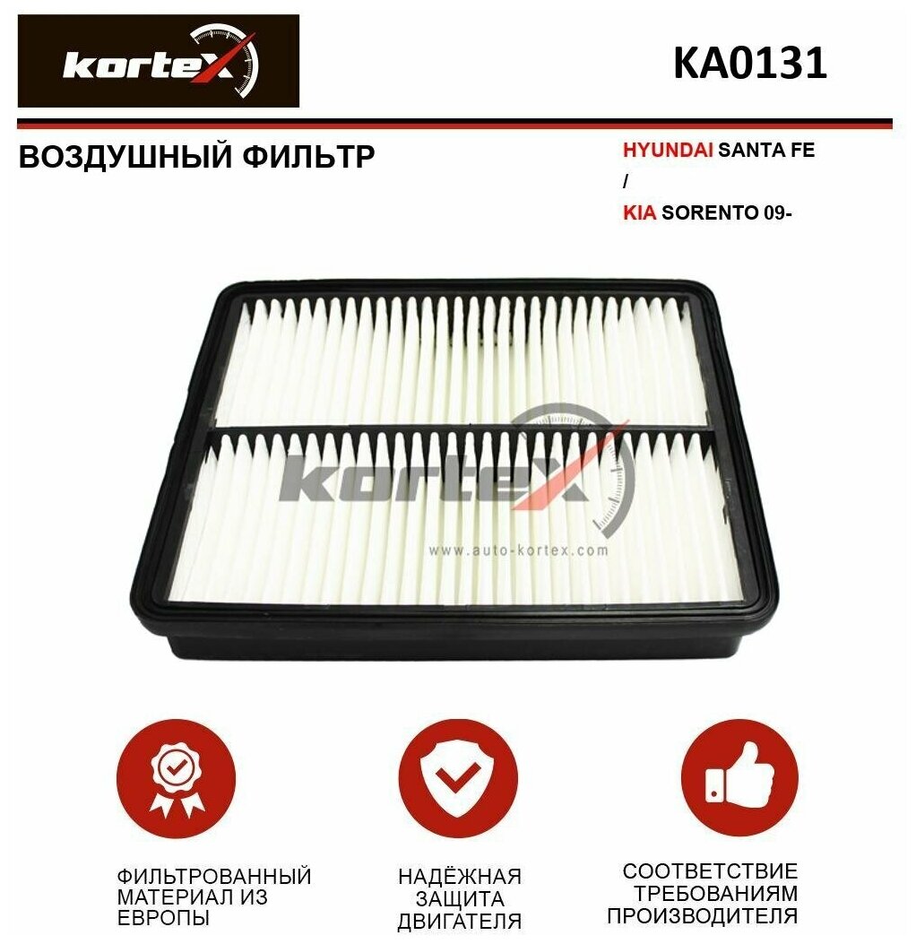 Фильтр воздушный Kortex для Hyundai Santa Fe / Kia Sorento 09- ОЕМ 281132P100; AP107 / 9; EAF00021M; FA1038; KA0062; KA0131; LX2957; S281132P100