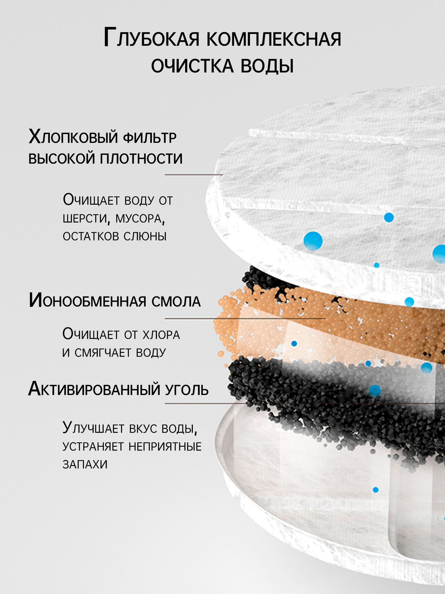 Автоматическая поилка для кошек и собак, с Wi-Fi, с беспроводным насосом — фото 1