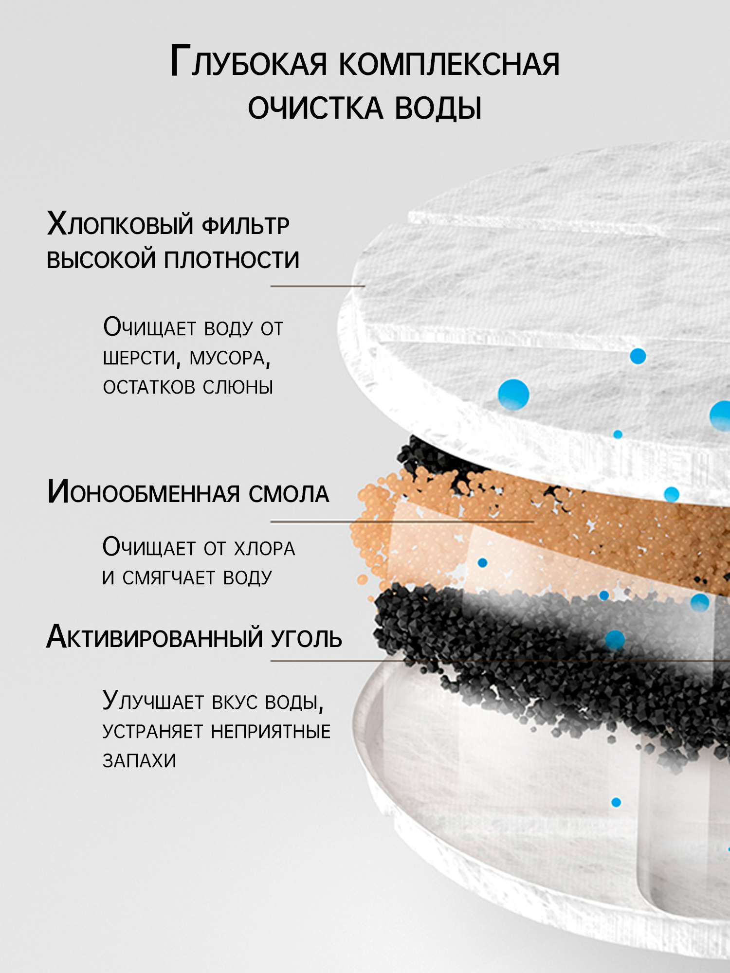 Умная автоматическая поилка для кошек и собак с миской из нержавеющей стали с Wi-Fi - фотография № 4