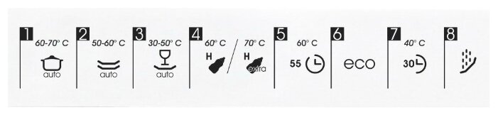 Посудомоечная машина Jacky's JD FB4101