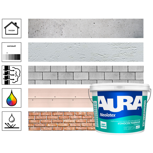 Краска износостойкая для стен и потолков Aura Neolatex 2,7л