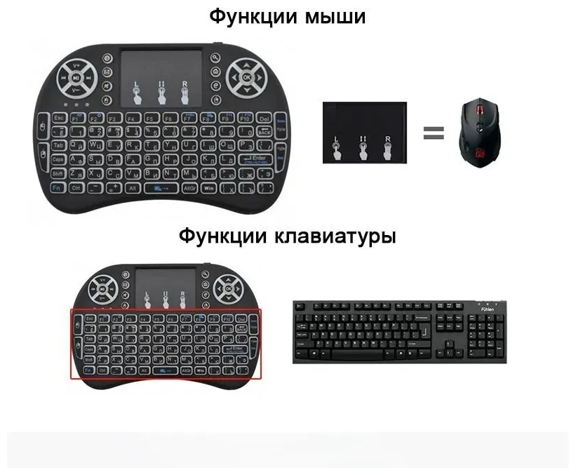 Беспроводная мини клавиатура и мышь с RGB подсветкой (с тачпадом) i9 для телевизора тв приставки проектора ПК (Черная)