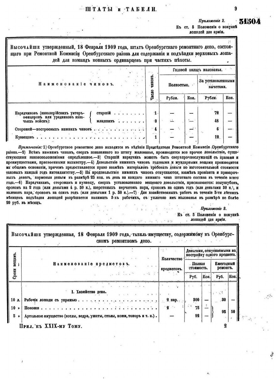 Книга Полное Собрание Законов Российской Империи, Собрание третье, том Xxix, Отделение 2 - фото №7