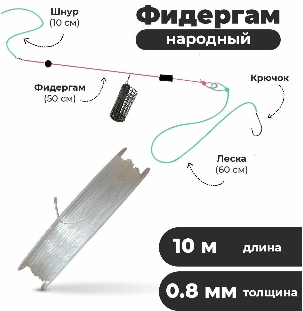 Фидергам (Feeder Gum transparent thread) 10 метров 0.8 мм 8.6 кг