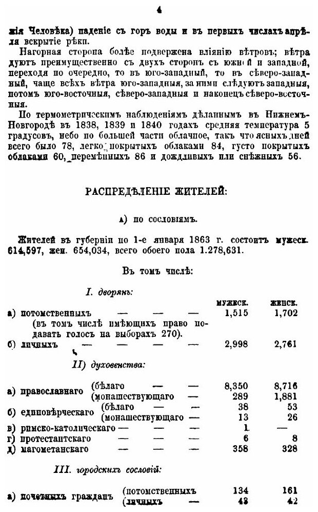 Книга Памятная книжка Нижегородской губернии на 1865 год - фото №5