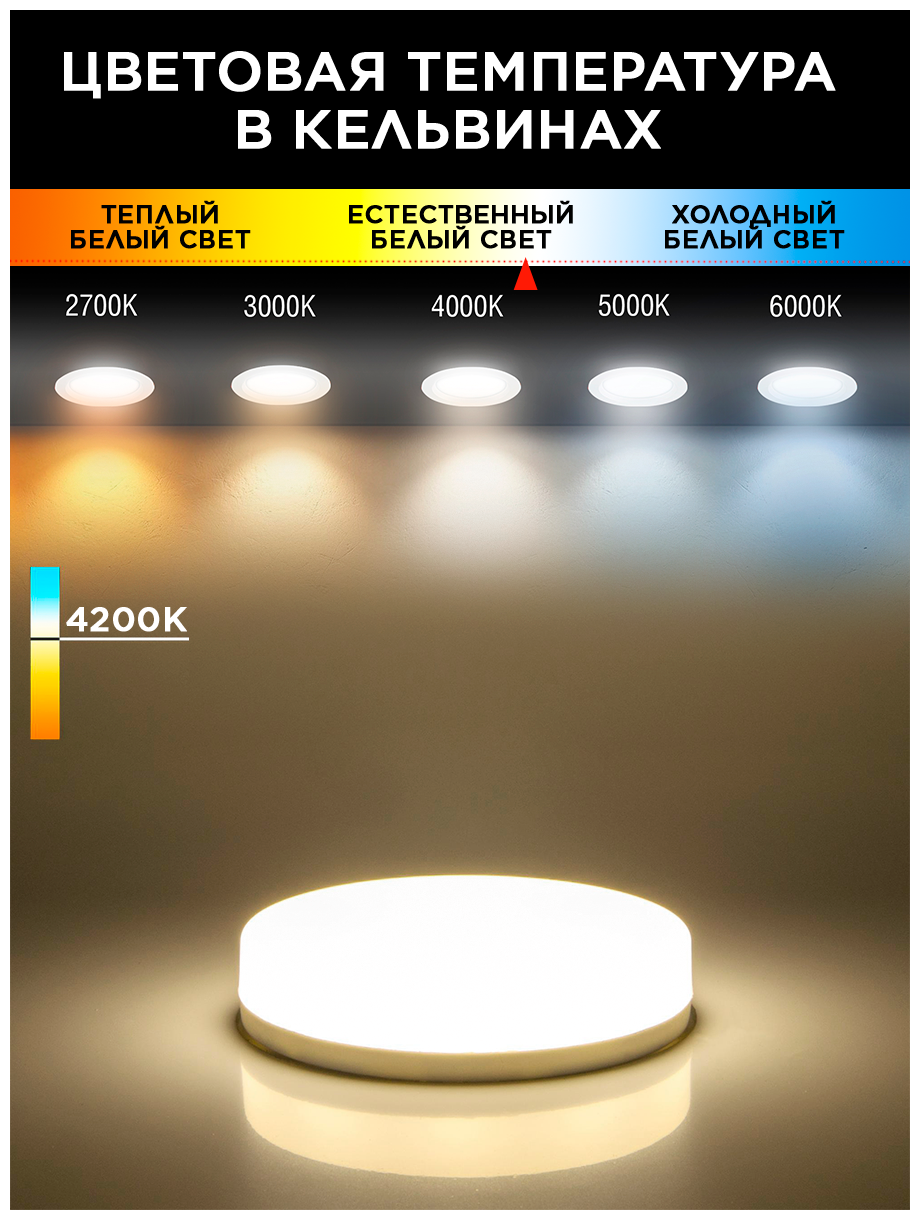 Упаковка светодиодных ламп 5 шт. Ecola T5MV60ELC, GX53, 6 Вт, 4200 К - фотография № 16