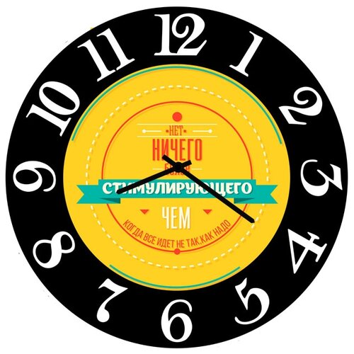 фото Настенные часы svs 4002582