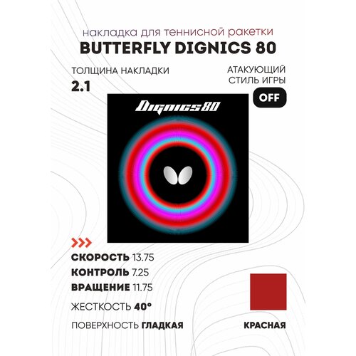 Накладка Butterfly Dignics 80 (цвет красный, толщина 2.1)