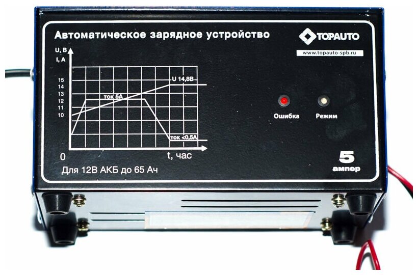 Автоматическое зарядное устройство ТОП авто 5А (6/12В 0,5-5А Для АКБ до 65 А/ч), НА5