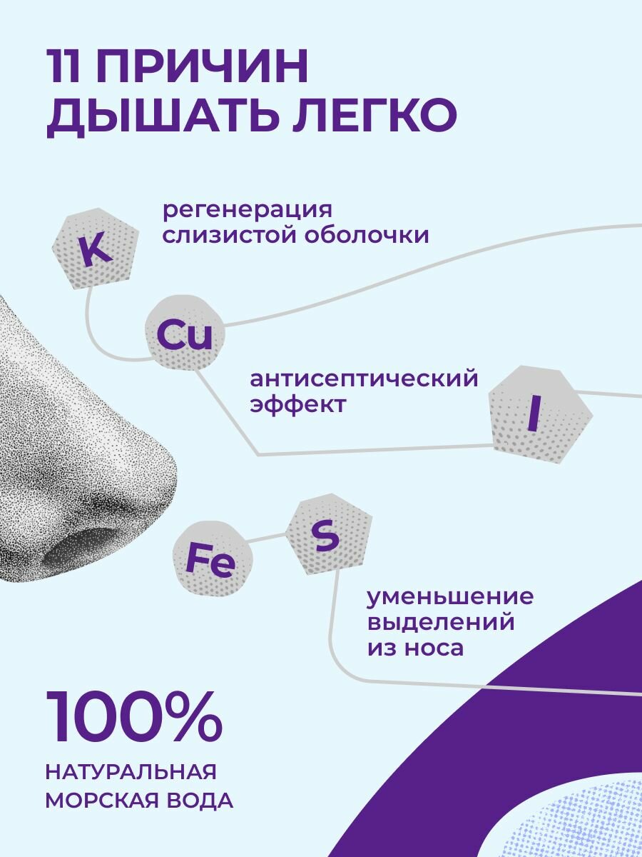 Морская вода для промывания носа ЛинАква Форте, 150 мл — фото 1