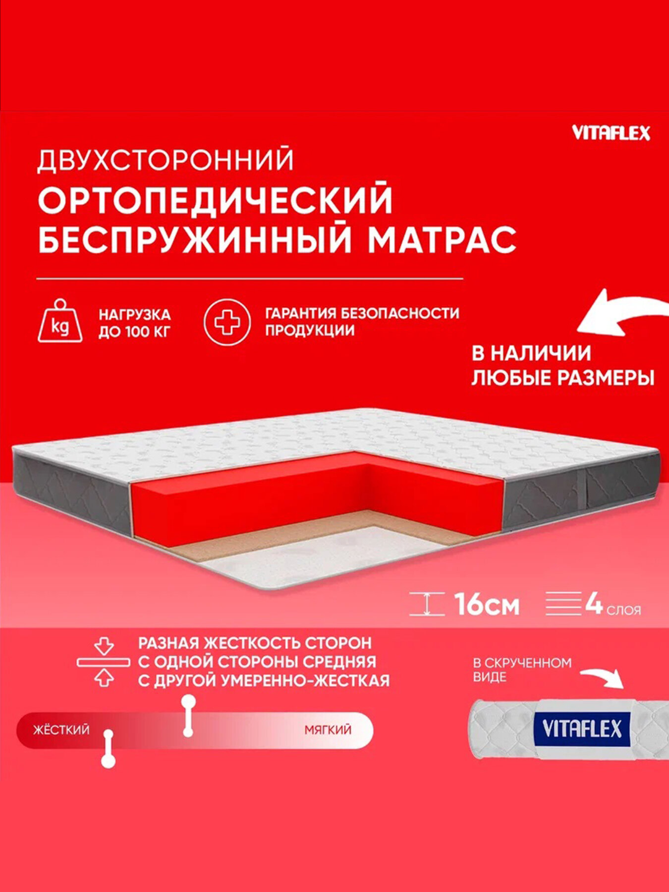 Матрас ортопедический 90х200 Vitaflex Anatomic 15V Sk беспружинный, ППУ, разная жесткость, с кокосом, в рулоне