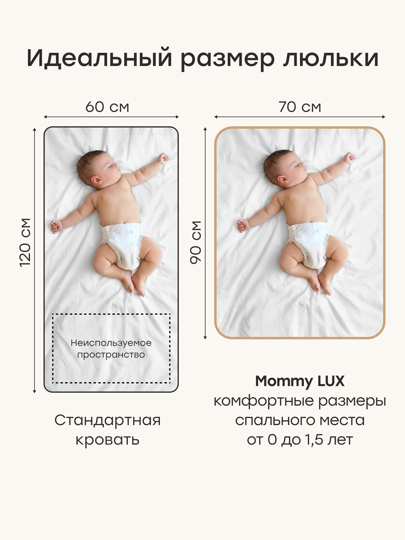 Картинки Кроватка-люлька детская Happy baby MOMMY LUX, кроватка для новорожденных с маятником раздвижная 0 мес. – 7 лет, White