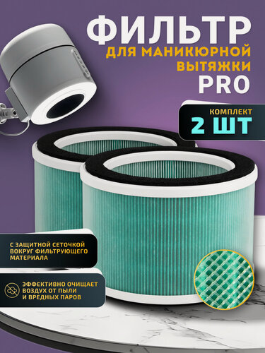 Изображение товара HEPA фильтр 129x187 мм для маникюрной вытяжки 4BLANC PRO, Fixiton M1 Pro, M2 Pro с сеточкой / 2 шт