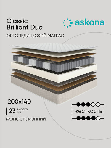 Изображение товара Матрас ортопедический Askona (Аскона) Classic Brilliant Duo 140х200