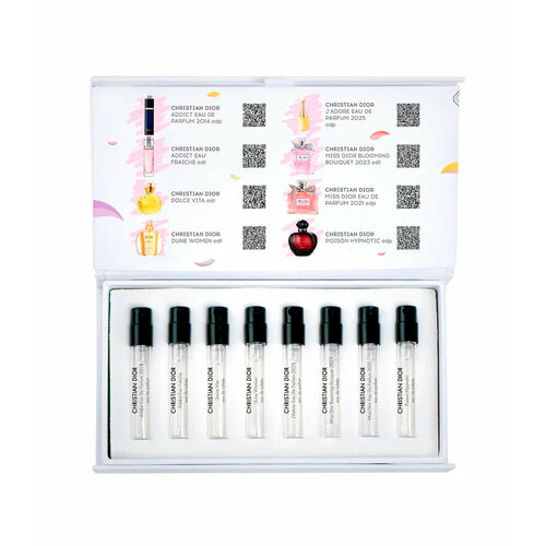 Набор парфюмерной воды Aroma Box 