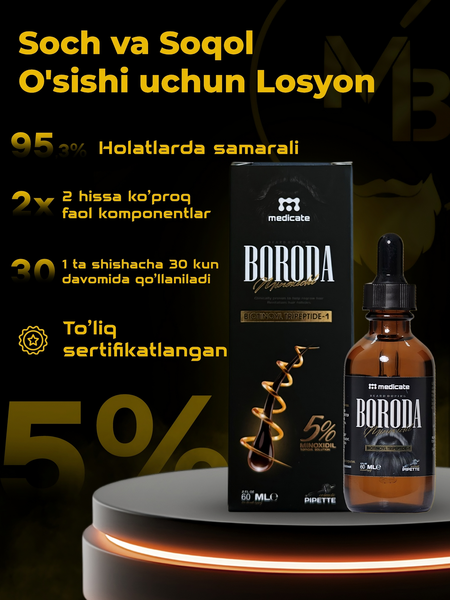 BORODA лосьон для роста волос и бороды с миноксидилом и пептидами, наружное применение