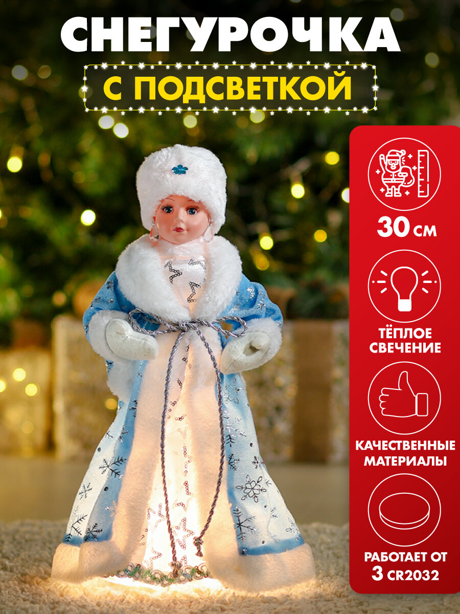 Фигура декор. с подсветкой Внучка деда мороза в голубой шубке, батар.3шт*CR2032(Соб. раз)30 см Т-7095