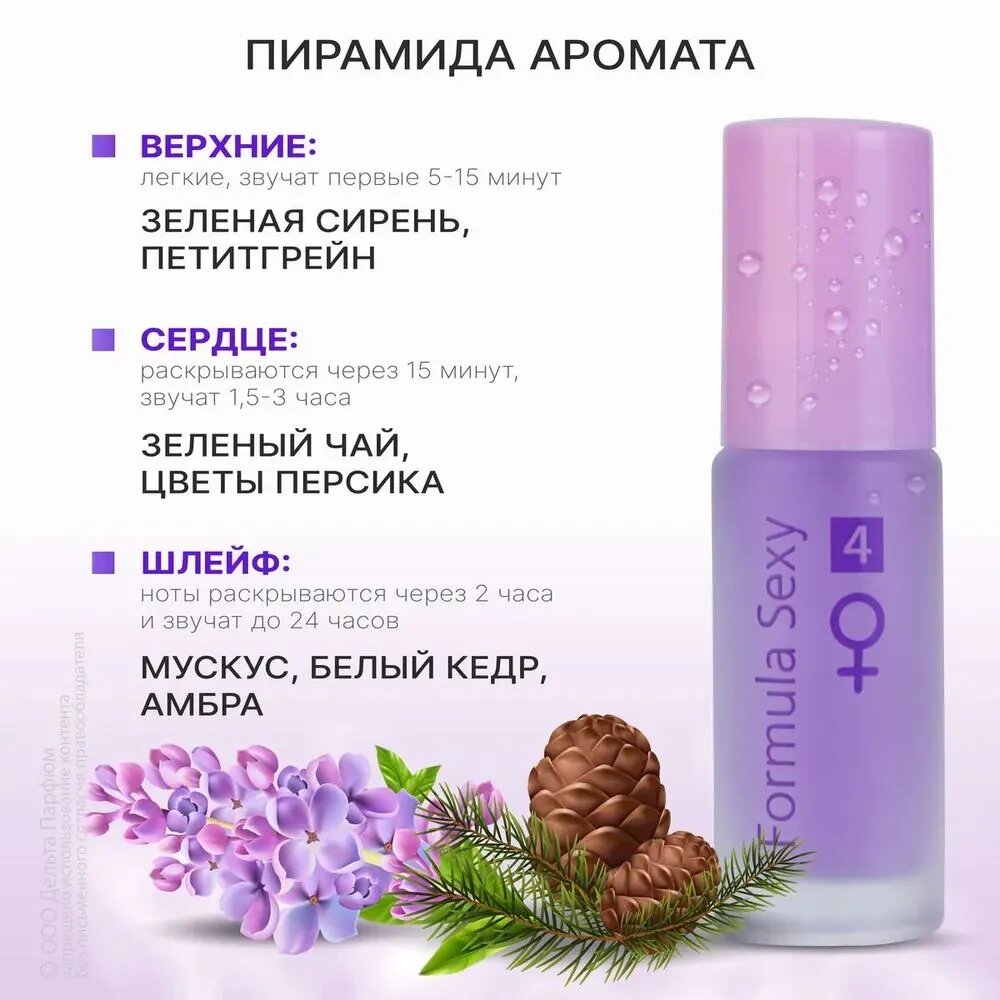 Парфюмерная духи Formula Sexy №4, с феромонами, женские, 15 мл