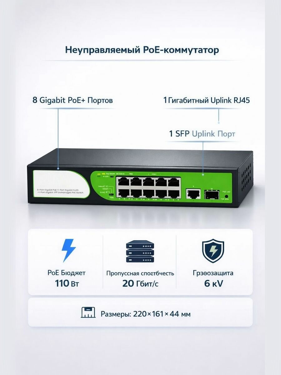 Гигабитный PoE-коммутатор CYONICE S1000-8GTP1GT1GP: 8 1 Гбит/с PoE + 1 1 Гбит/с + 1 SFP uplink