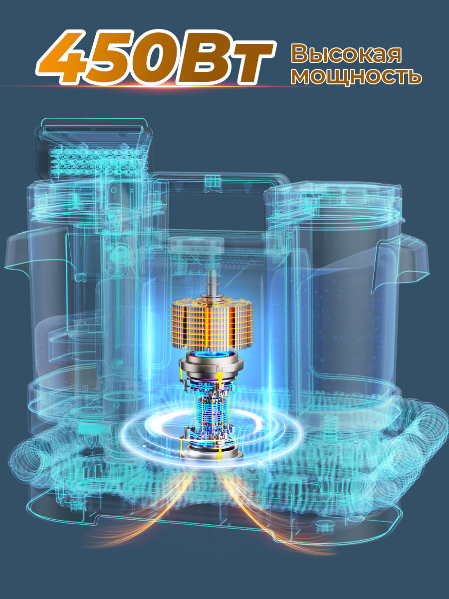 Моющий пылесос KaringBee V6 Plus с 5 насадками,450 Вт, 12000Pa，для чистки мебели, диванов, ковров, стекол — фото 1