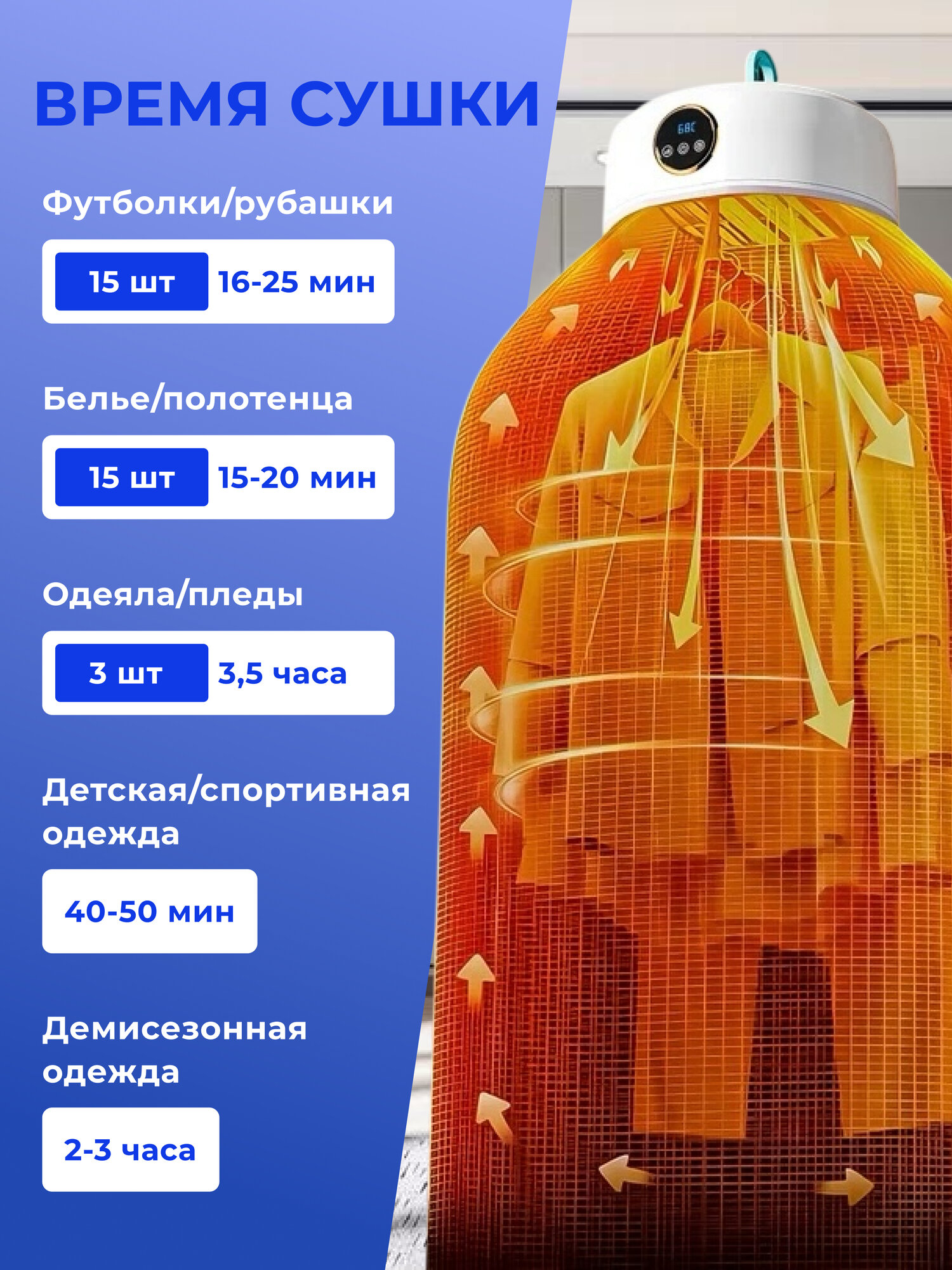Электрическая сушилка Для белья и одежды для всех видов ткани
