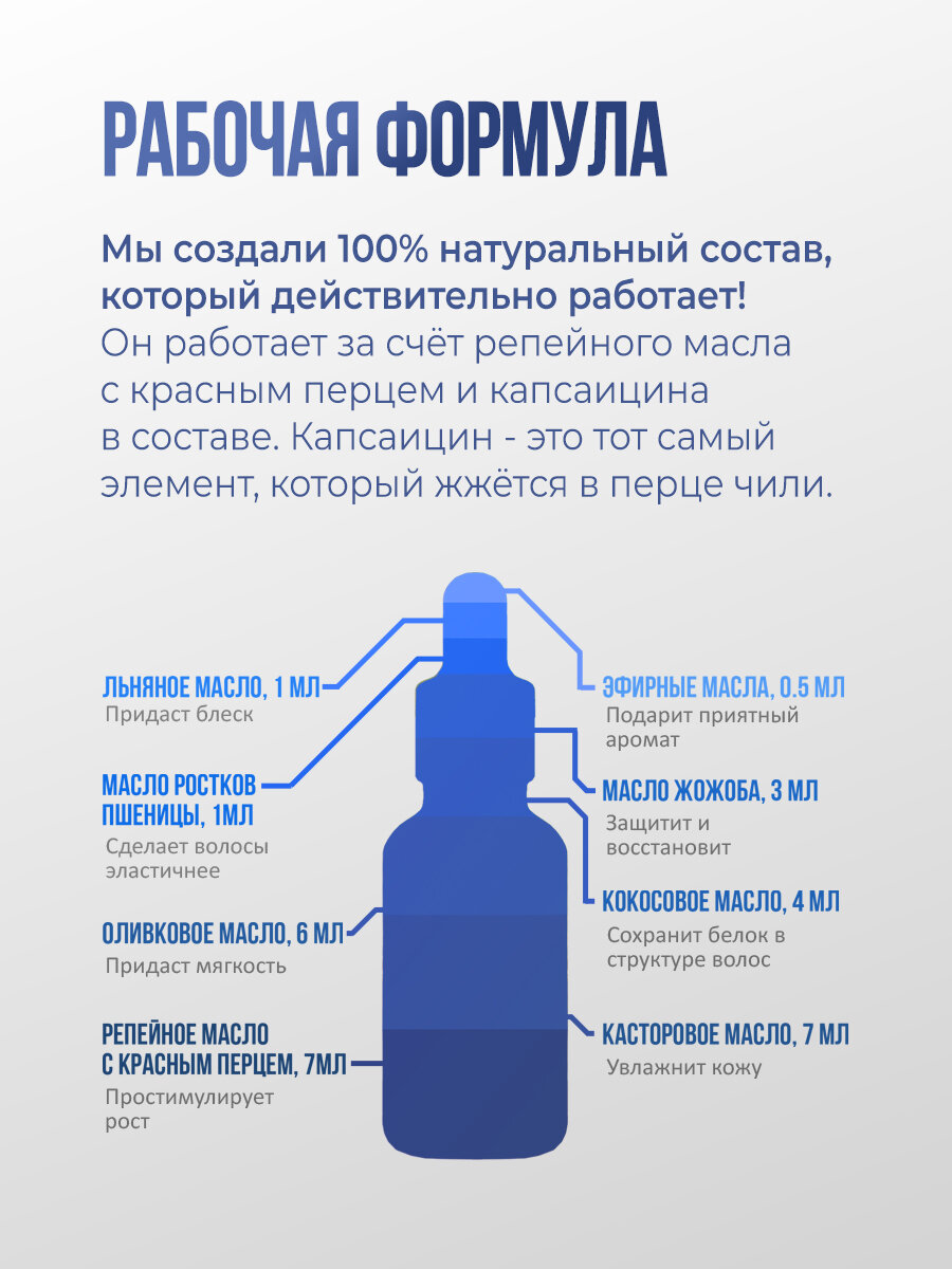 Beardman Масло для роста бороды и усов Classic лесные ягоды — фото 1