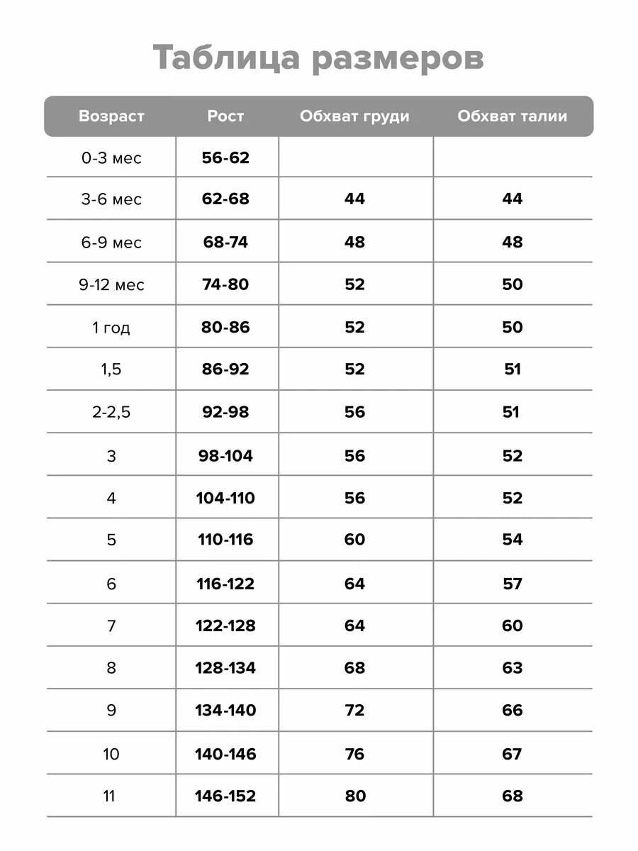 Пижама Пижамы, размер 120, серый меланж — фото 1