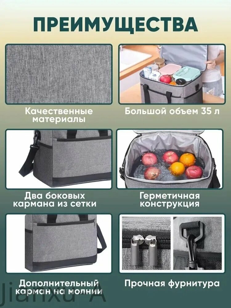 Термосумка — фото 1