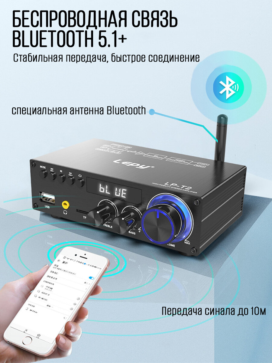 Bluetooth5.1 Аудио усилитель мощности для колонок Lepy T2 — фото 1