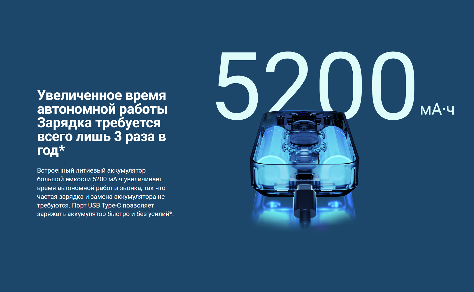 Карта доступности товара в регионах