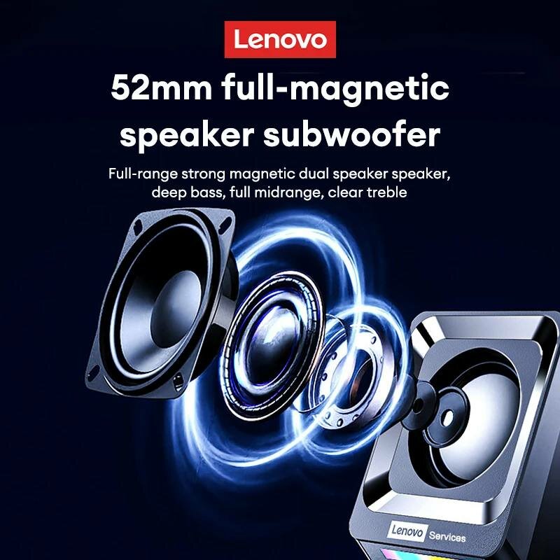 ORIGINAL Lenovo Multimode Deskop Speaker A01 (Aux+Bluetooth) — фото 1