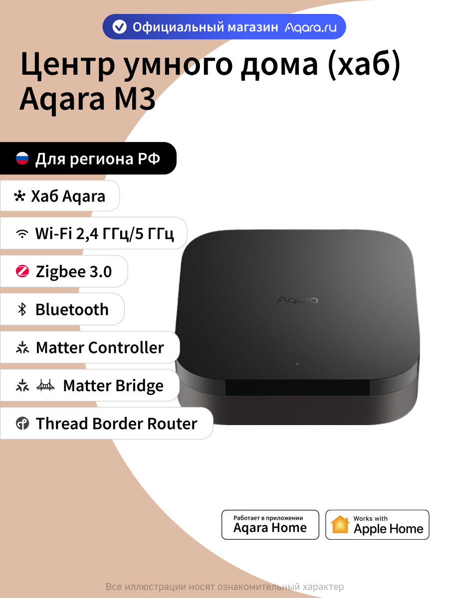 Центр умного дома (хаб) Aqara M3 HM-G01D, ZIgbee/Thread, черный