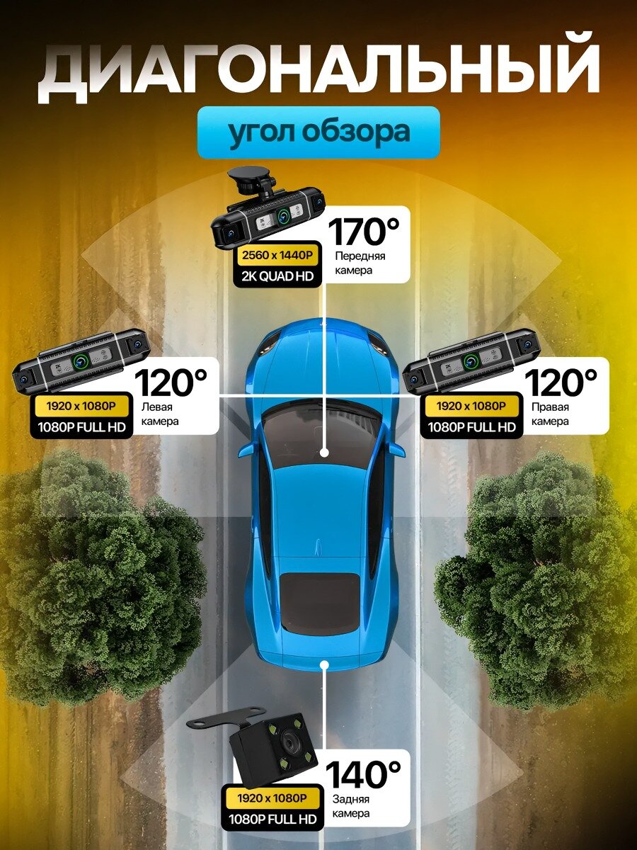Автомобильные Видеорегистраторы Xiaomi Видеорегистратор для автомобиля, 3 камеры видеофиксации + камера заднего вида, 2К разрешение, TFT экран, обзор 360°