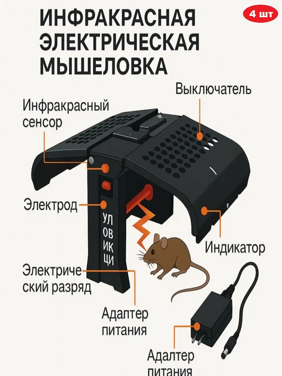 Электрическая инфракрасная мышеловка, гуманная ловушка для крыс и мышей