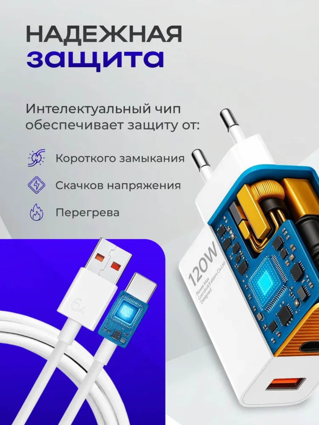 Зарядное устройство USB Type-C для телефона–безопасное питание, универсальная совместимость — фото 1