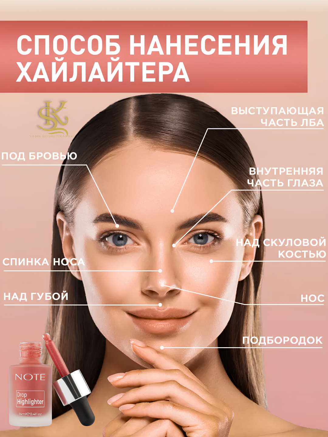 Естественное сияние и эффект Glow, жидкий хайлайтер для лица, блеск–NOTE Drop Highlighter — фото 1