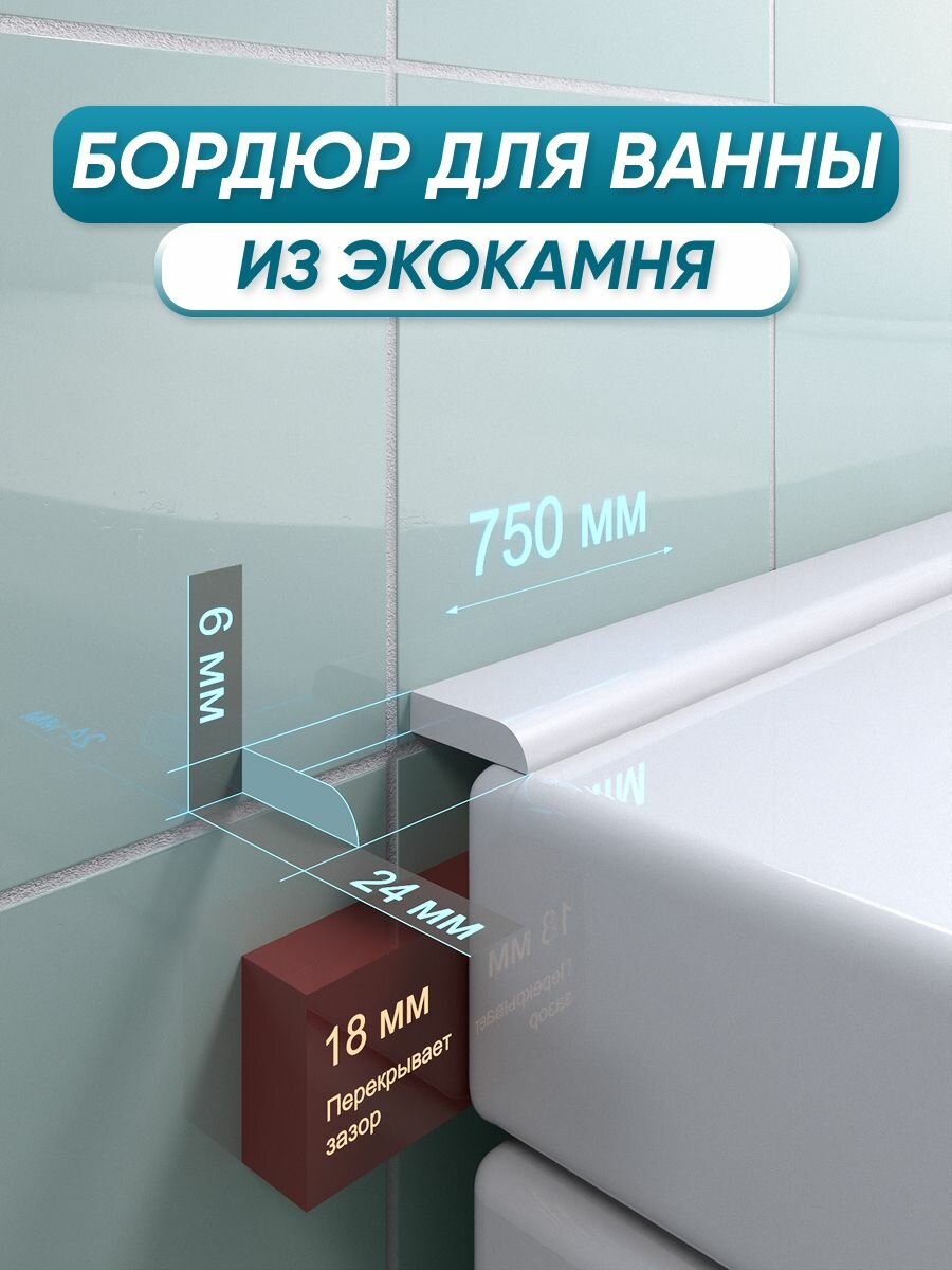 Акриловый бордюр плинтус для ванны BNV СВ24 универсальный 75 сантиметров белый цвет глянцевая поверхность