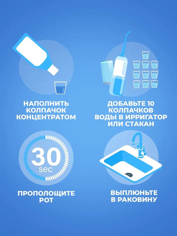 Концентрат для ирригатора и ополаскиватель для полости рта с неовитином Альбадент, 400 мл — фото 1