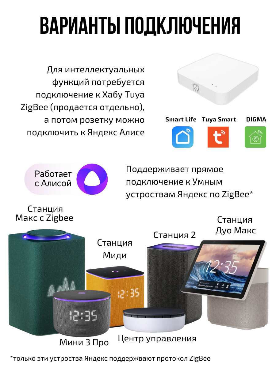 Умное реле питания для света Tuya ZigBee 2 канала для Алисы, без Нуля в подрозетник — фото 1