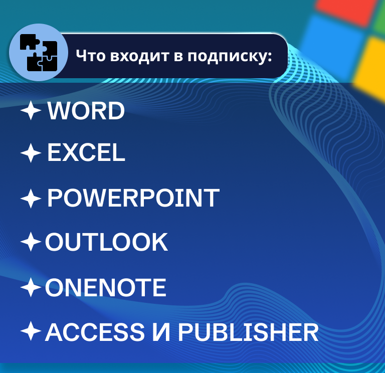 Microsoft Office 365 - учетная запись на 5 устройств, облако 100GB (Win, MacOs, iOS, Android) — фото 1
