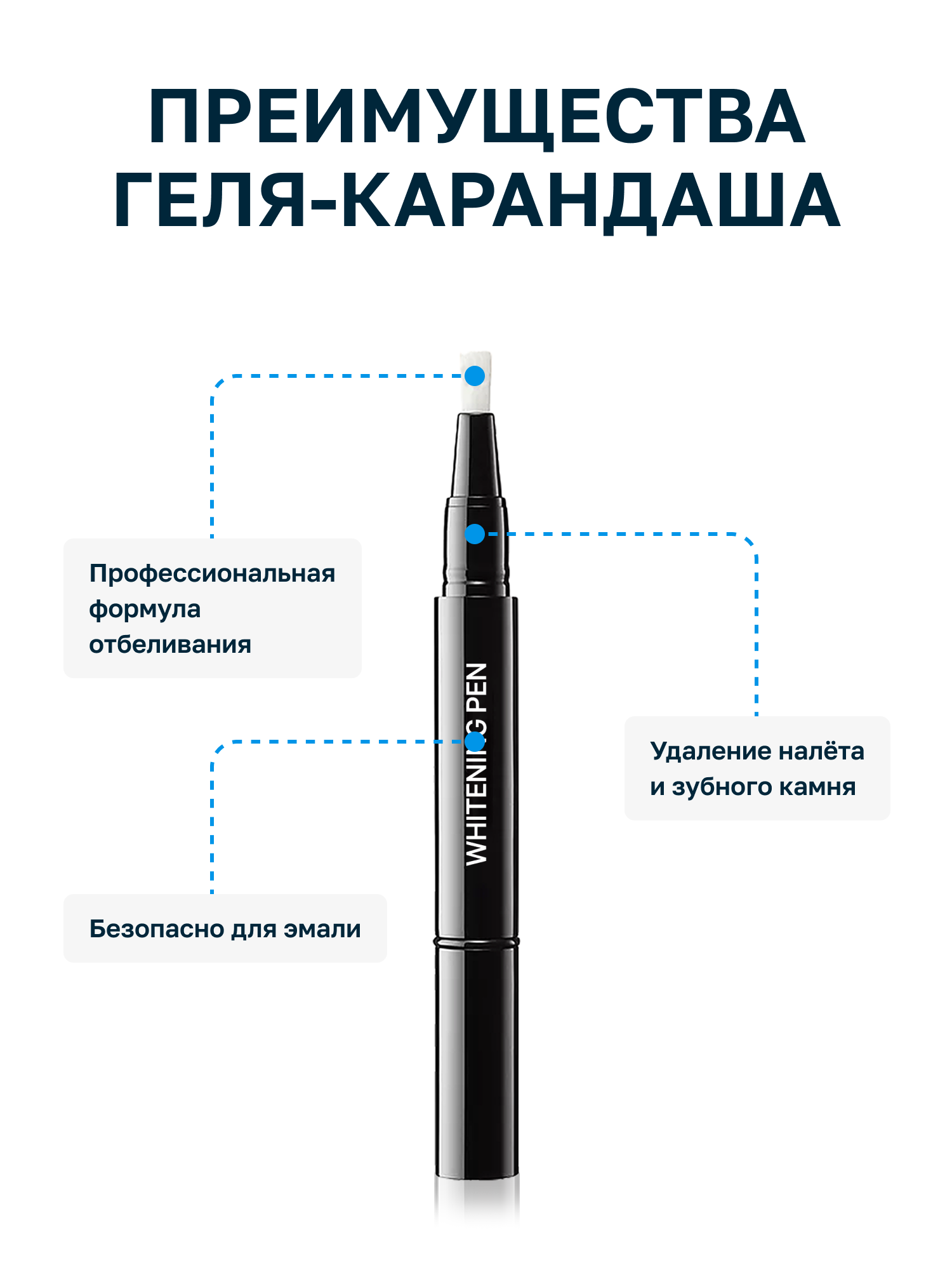 Средства Для Отбеливания Зубов Карандаш для отбеливания зубов VEESMILE, гель для отбеливания зубов, набор 3шт.