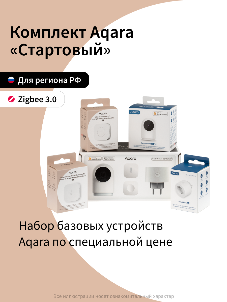 Комплект умного дома Aqara SMK51 стартовый комплект набор базовых устройств