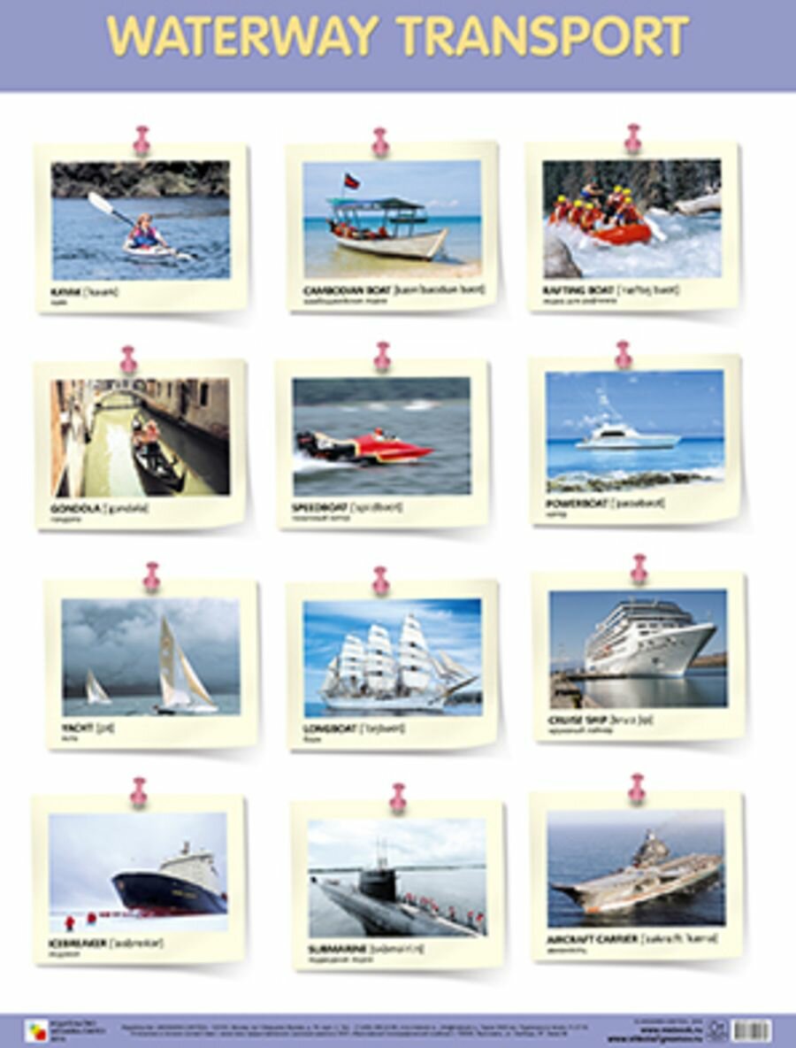 Плакат А2 Waterway Transport  Водный транспотрт 