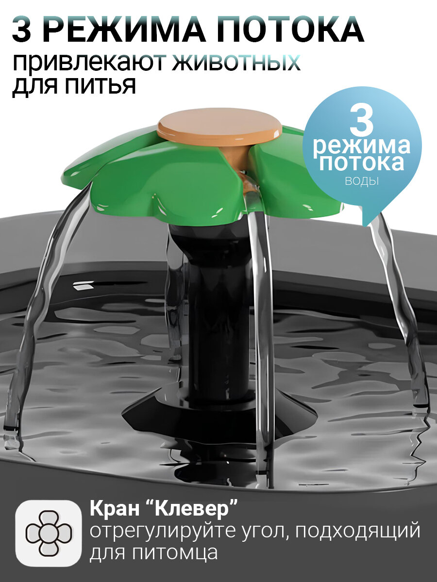 Автопоилка фонтан Petwant W7 2 л, 3 режима, для кошек и собак, черная — фото 1
