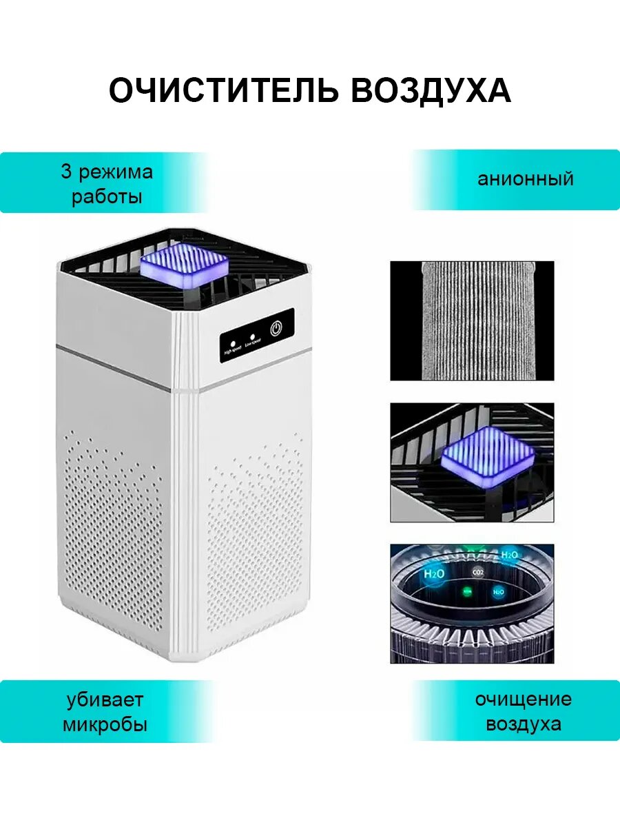 Умный очиститель воздуха