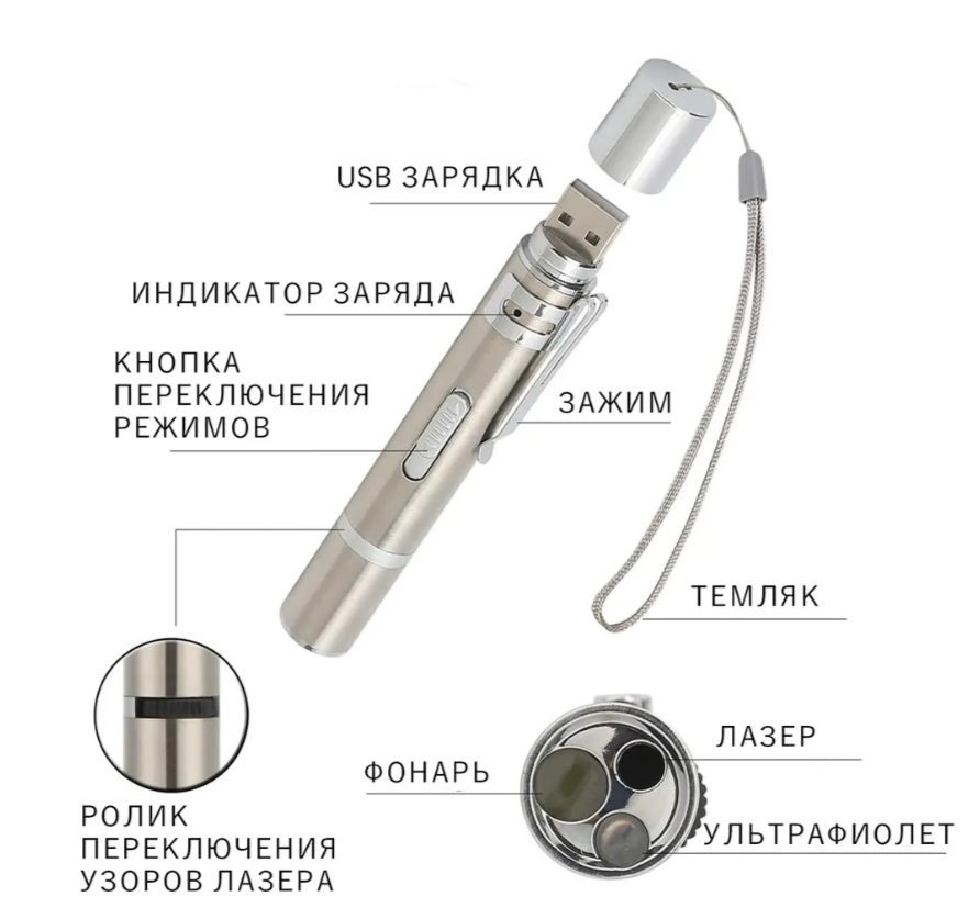 Изображение Лазерная указка 7 в 1 для кошек и собак, Лазер, УФ, Фонарик, с USB зарядкой