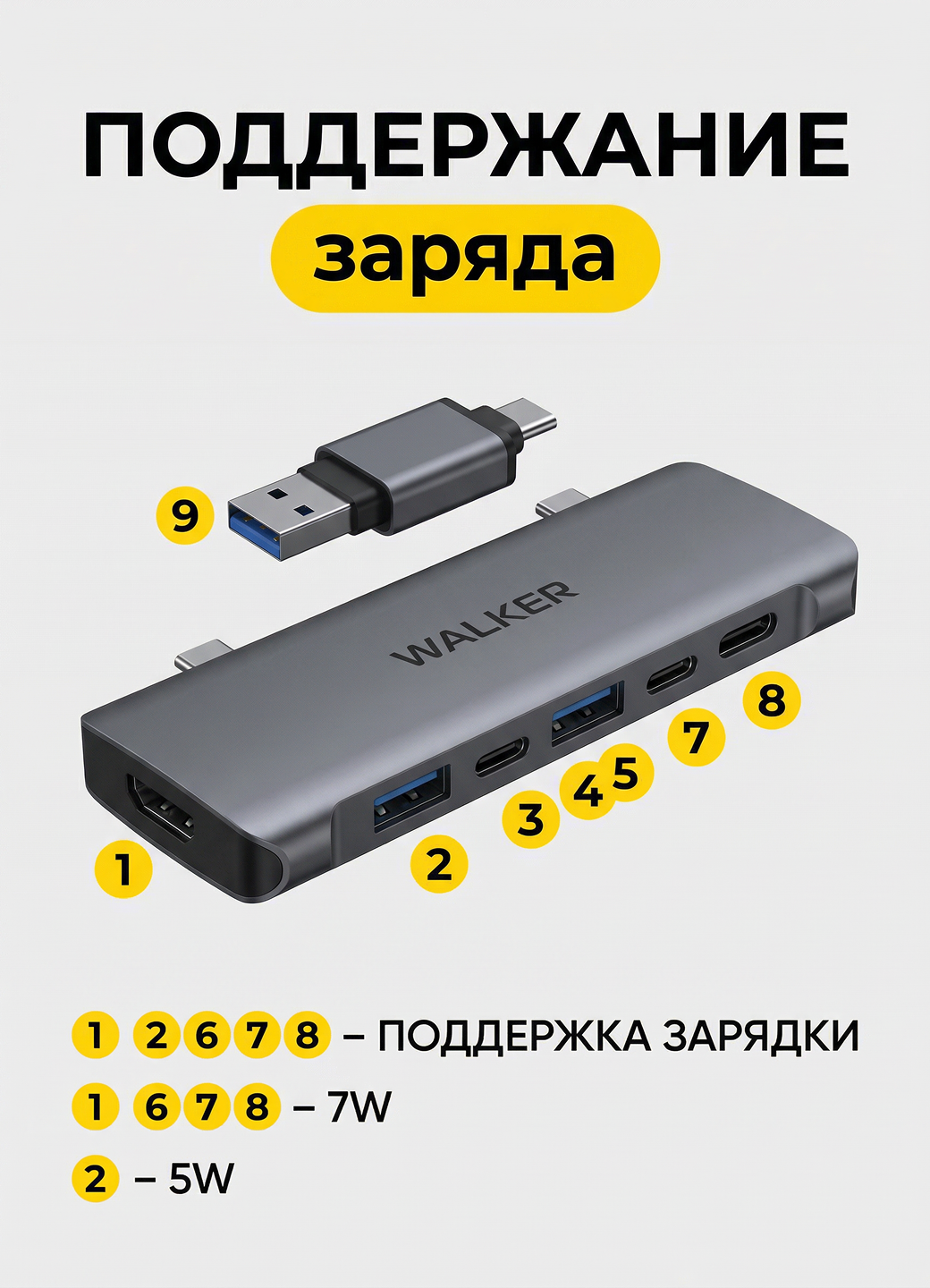 Разветвитель USB HUB 8 в 1, 4 USB, typec, AUX, Micro SD, SD, usb концентратор для macbook, hub с внешним питанием, серый — фото 1